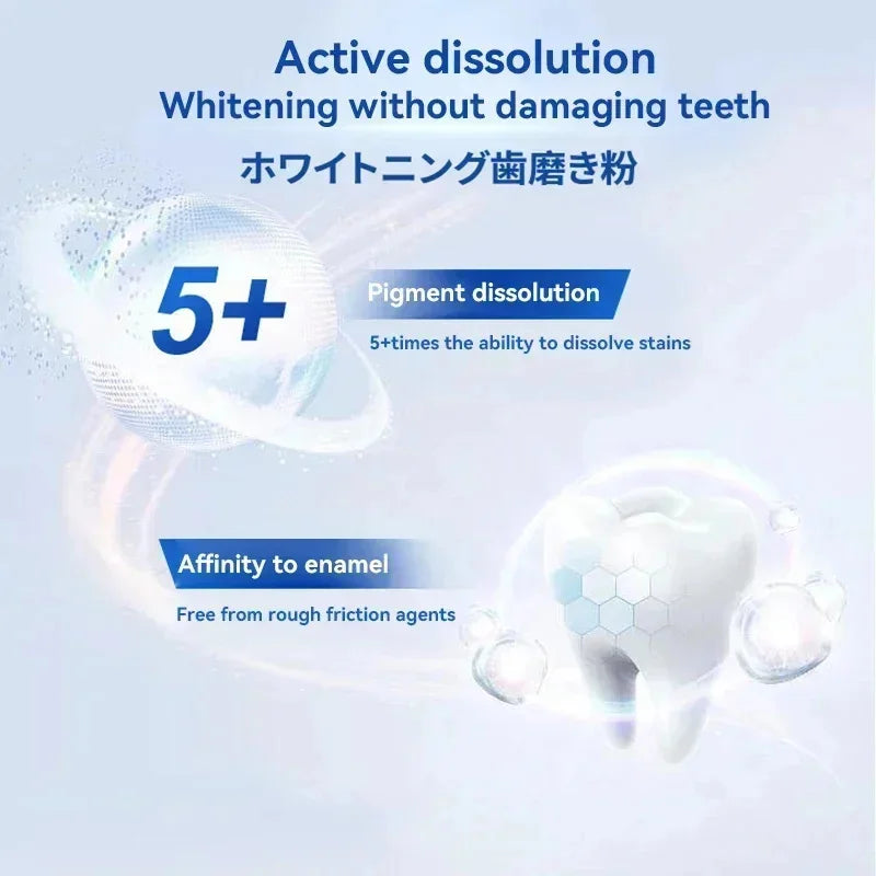 Dental Calculus Remover Toothpaste for Whitening