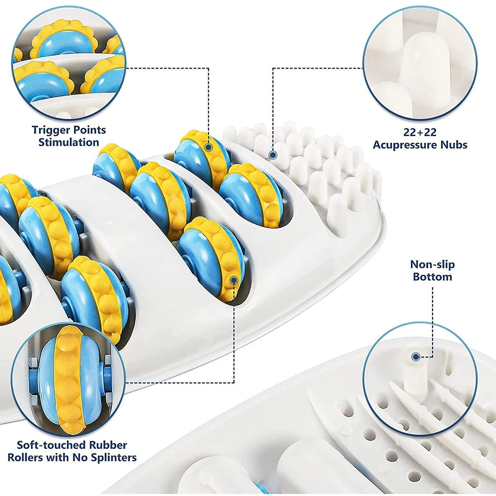 Foot Massage Roller for Plantar Fasciitis Pain Relief