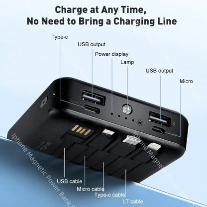 50000mAh 4 in 1  Portable Solar Power Bank