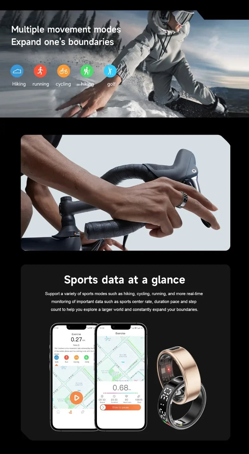 Smart LED Health Monitoring Ring