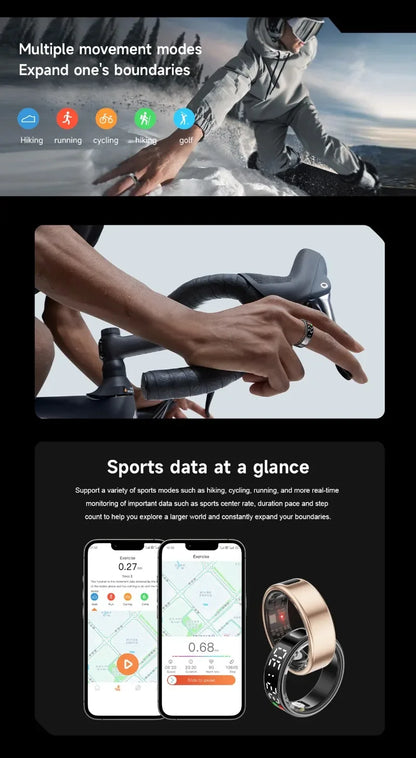Smart LED Health Monitoring Ring