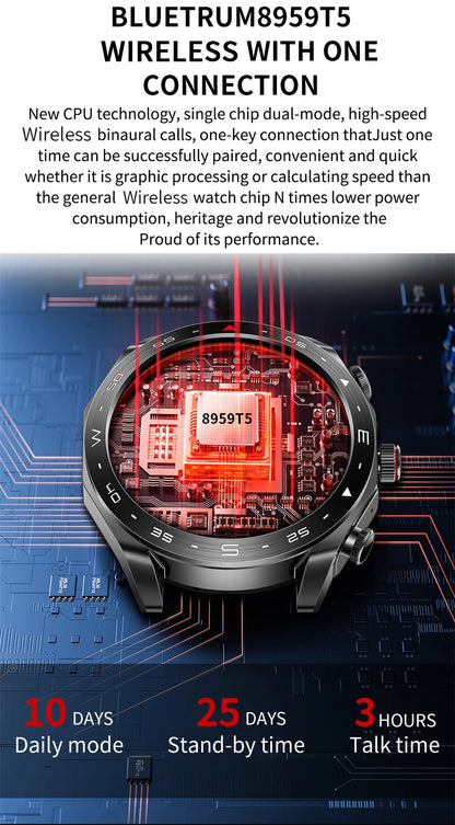 Smart Two-in-one Bluetooth Watch