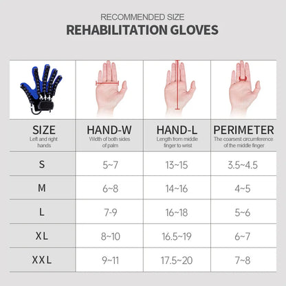 Portable Stroke Rehab Gloves for Hand Therapy