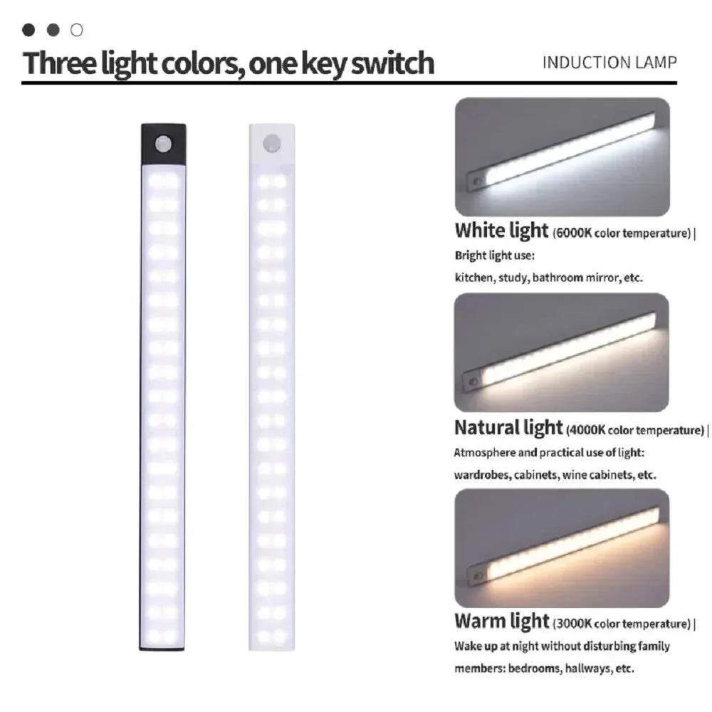 Rechargeable Motion Sensor Cabinet Light – USB-C Magnetic LED Bar for Kitchen, Closet & Stairs