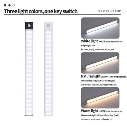Rechargeable Motion Sensor Cabinet Light – USB-C Magnetic LED Bar for Kitchen, Closet & Stairs