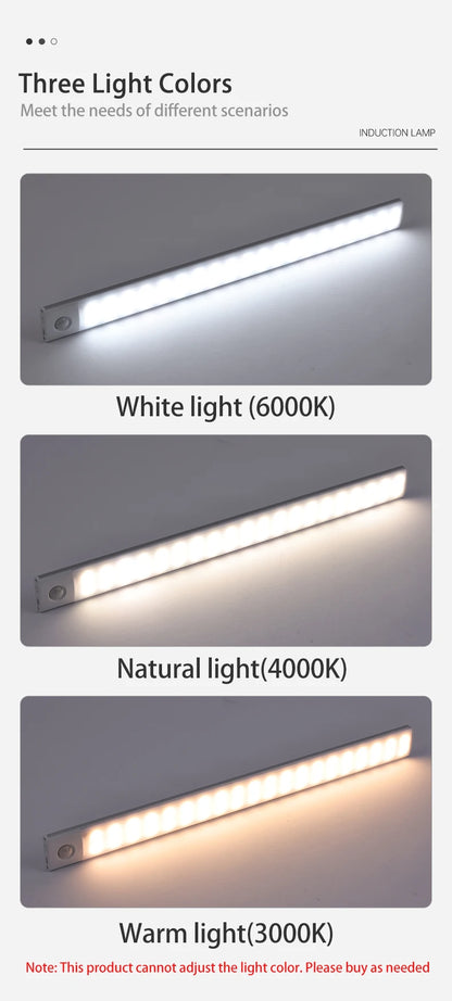 Rechargeable Motion Sensor Cabinet Light – USB-C Magnetic LED Bar for Kitchen, Closet & Stairs