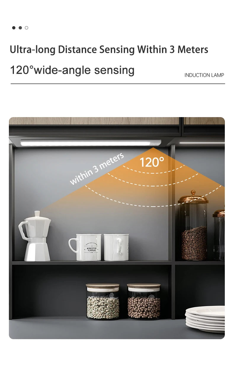 Kitchen Cabinet LED Lighting
