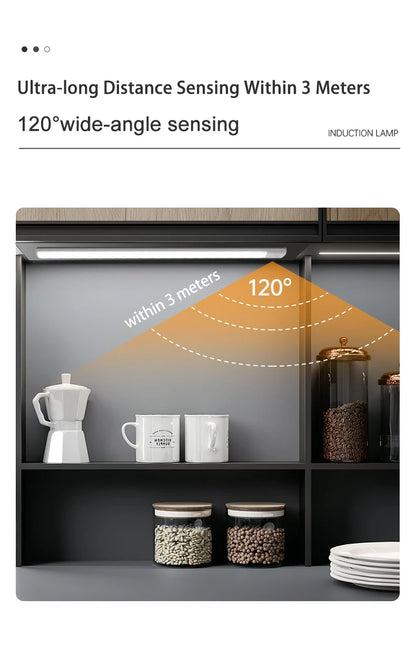 Kitchen Cabinet LED Lighting