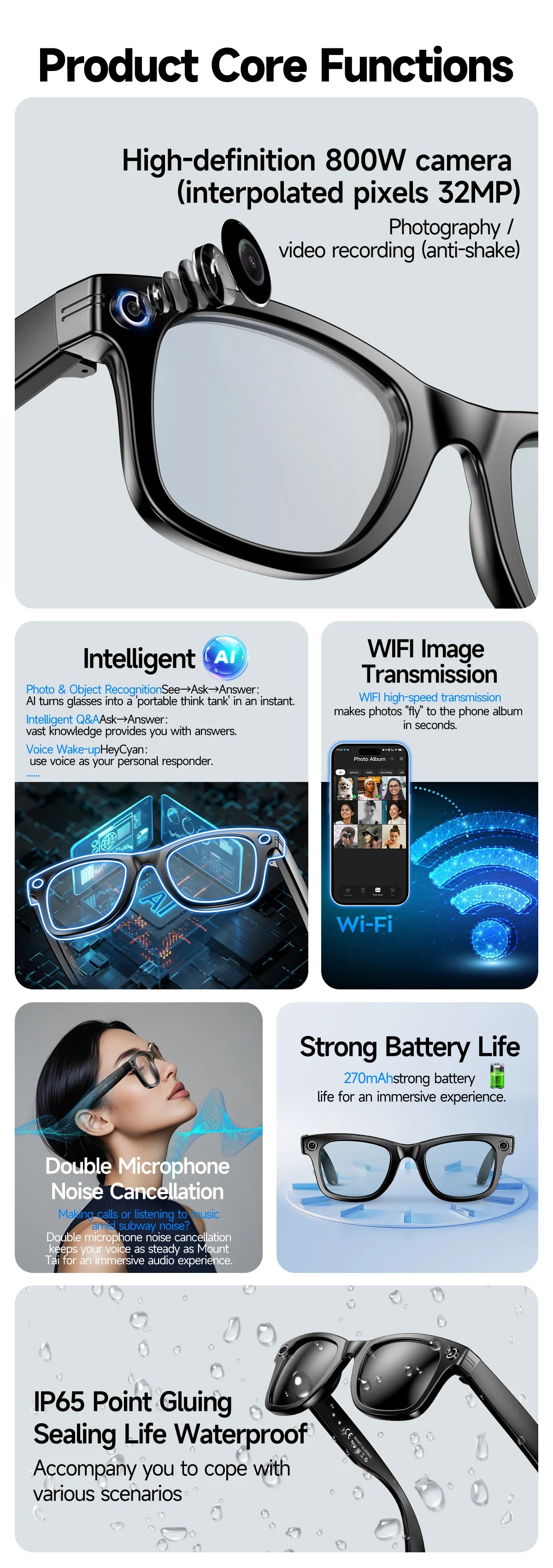 AI Smart Glasses with Camera, Bluetooth & Translation