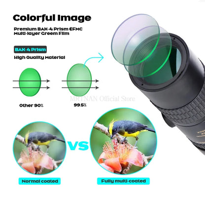 Super Telephoto Zoom Monocular Hd Telescope