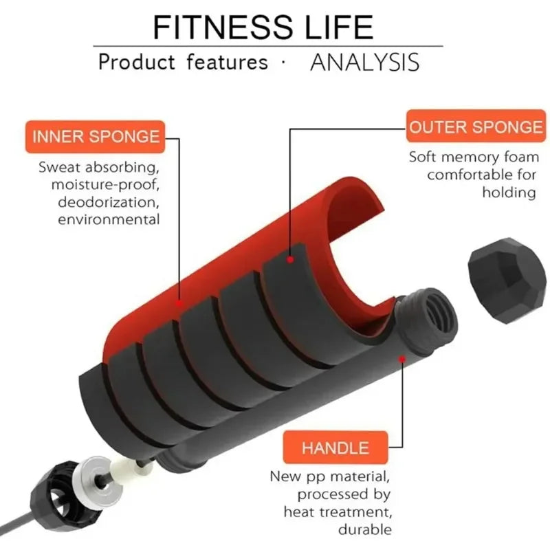 Product feature analysis of a fitness tool with labeled components on a white background.
