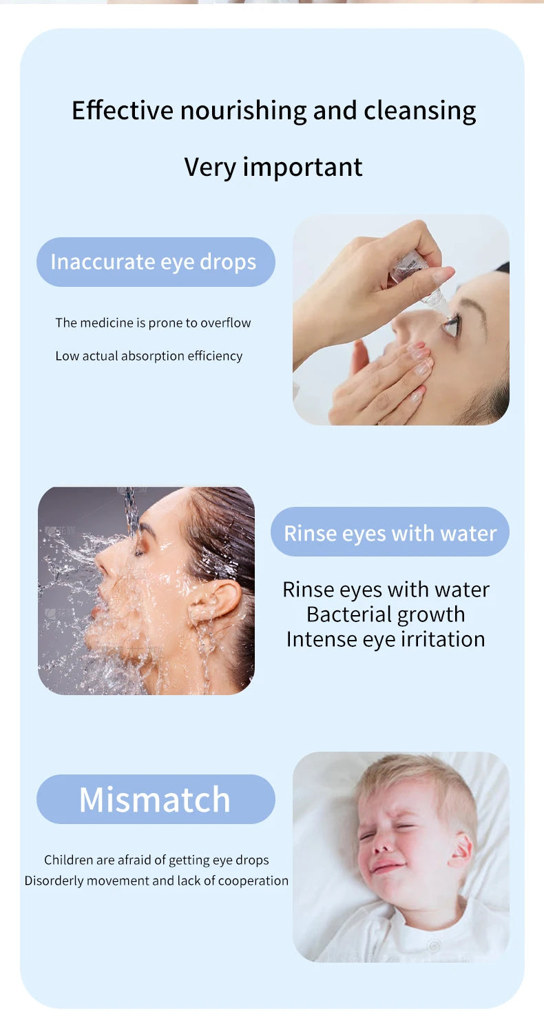 Heated Eye Steam Device – Mini Eye Mister for Dry Eyes & Moisturizing Eye Care