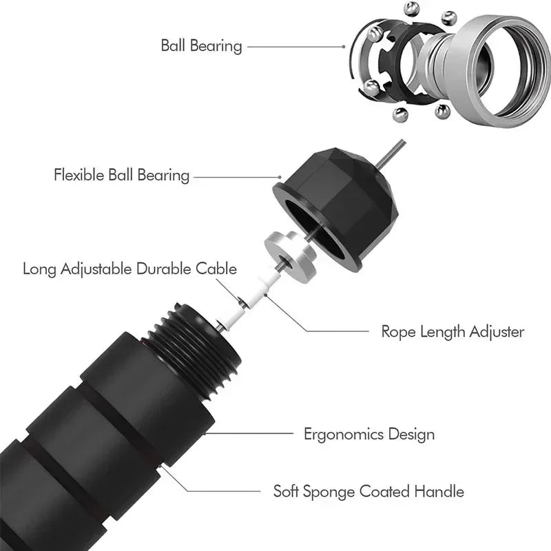 Diagram of a black cable with labeled parts on a white background
