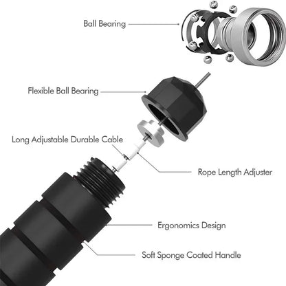 Diagram of a black cable with labeled parts on a white background