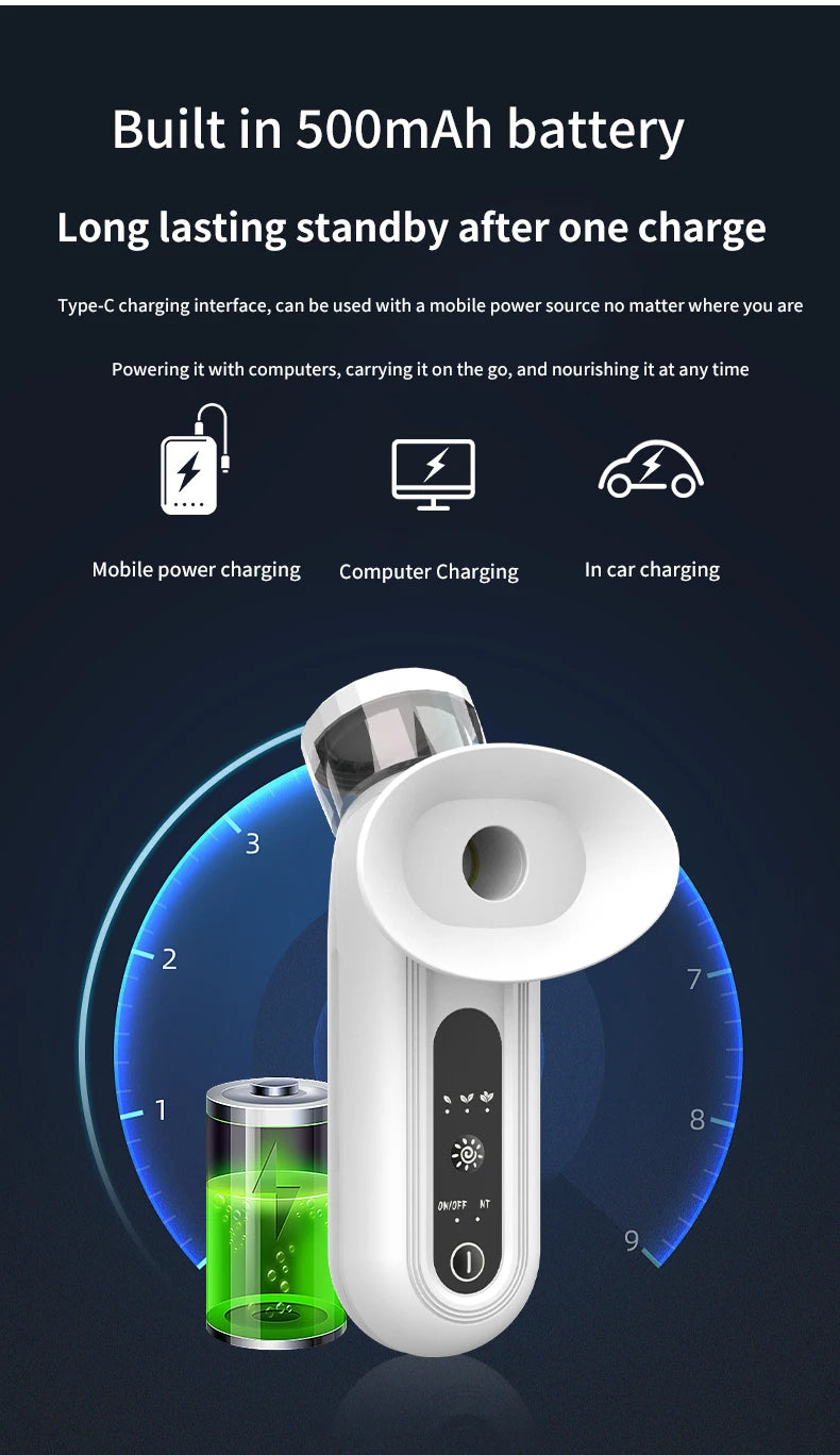 Heated Eye Steam Device – Mini Eye Mister for Dry Eyes & Moisturizing Eye Care
