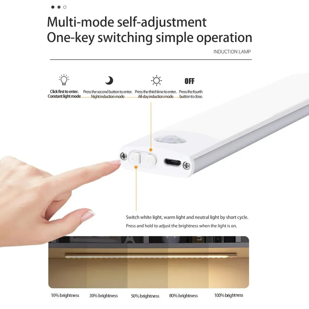 Rechargeable Motion Sensor Cabinet Light – USB-C Magnetic LED Bar for Kitchen, Closet & Stairs