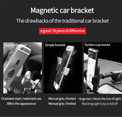 360° Magnetic Car Phone Holder