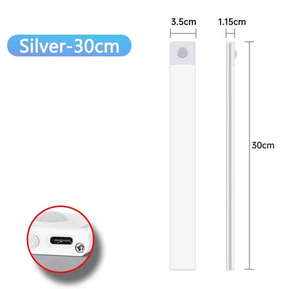 Rechargeable Motion Sensor Cabinet Light – USB-C Magnetic LED Bar for Kitchen, Closet & Stairs