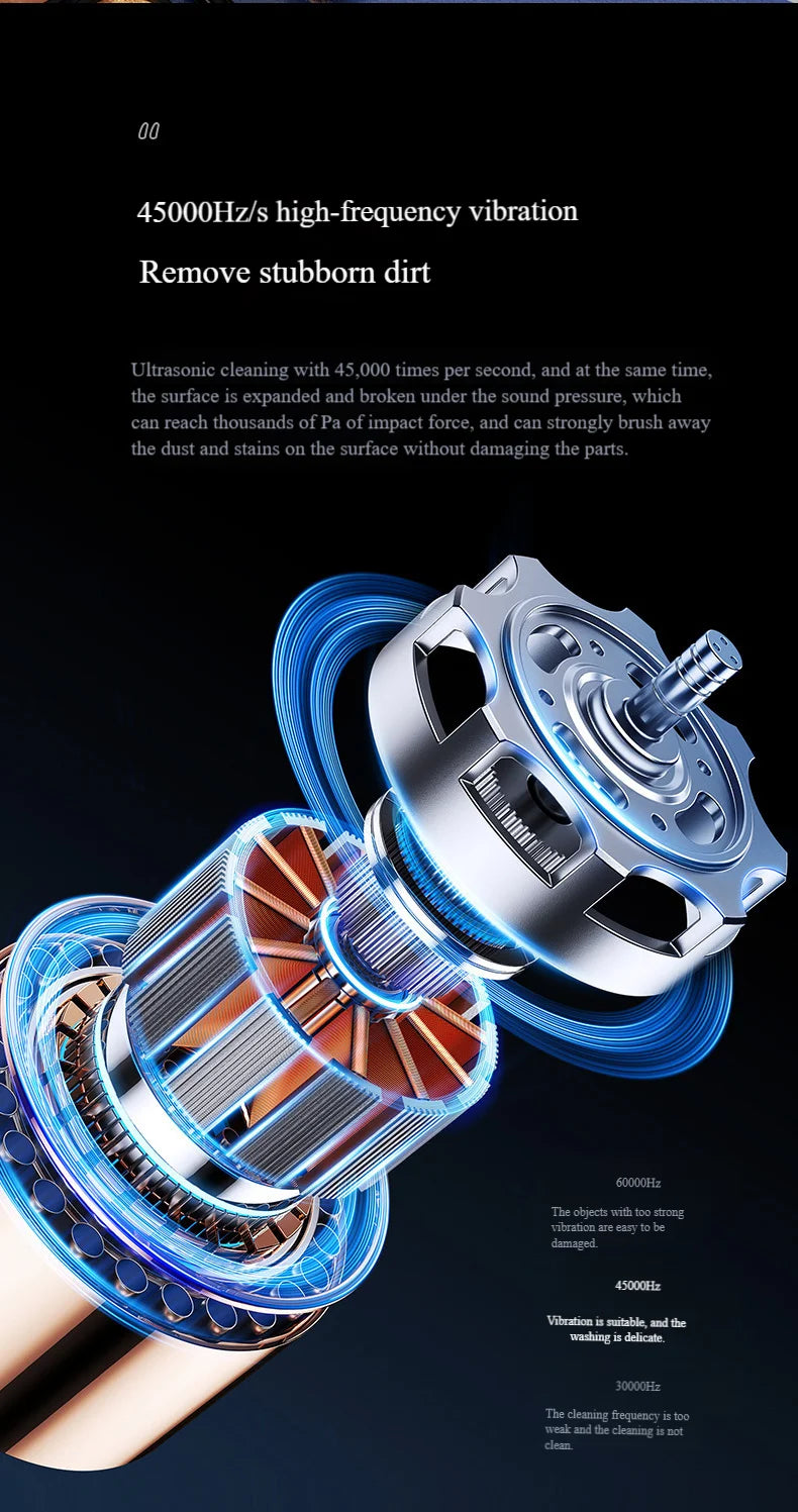 Multi-Purpose Ultrasonic Cleaner