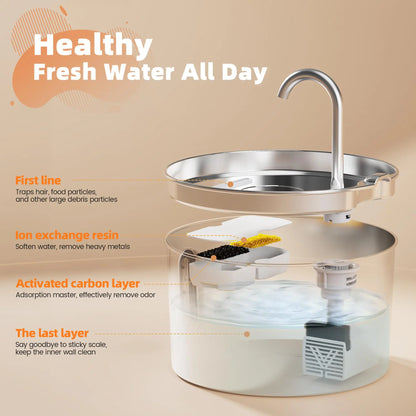 2.2L pet water fountain for indoor cats