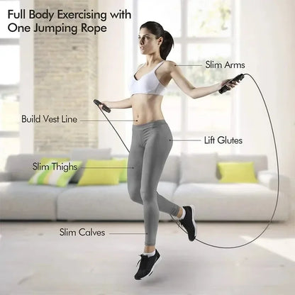 Tangle-free adjustable speed jump rope