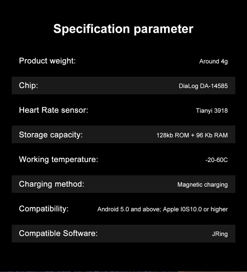 Smart LED Health Monitoring Ring