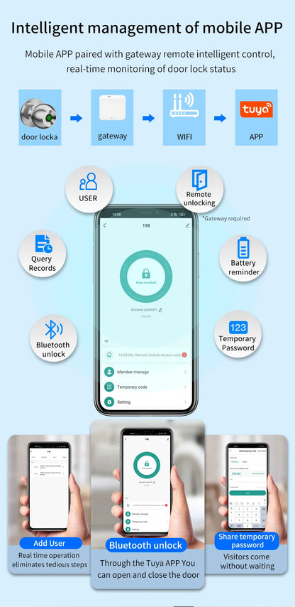 Fingerprint Smart Door Lock Handle