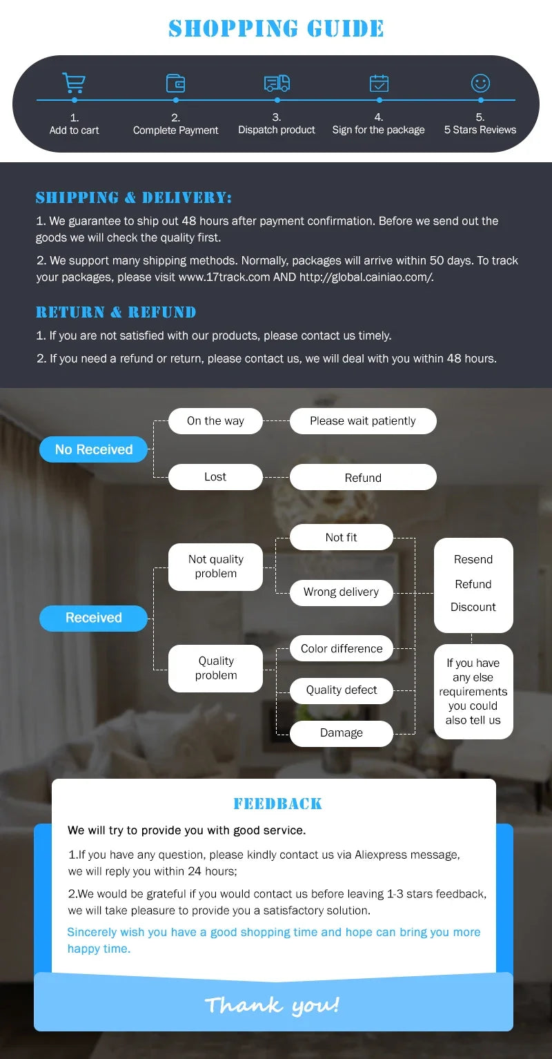 Smart LED Health Monitoring Ring