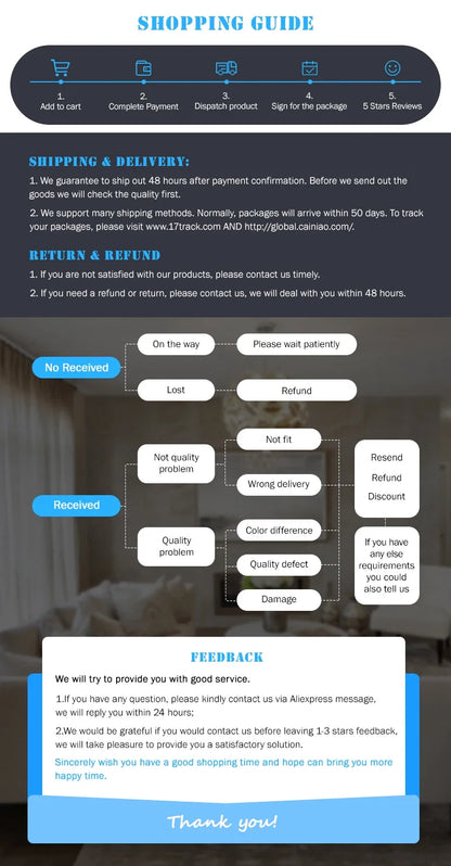 Smart LED Health Monitoring Ring
