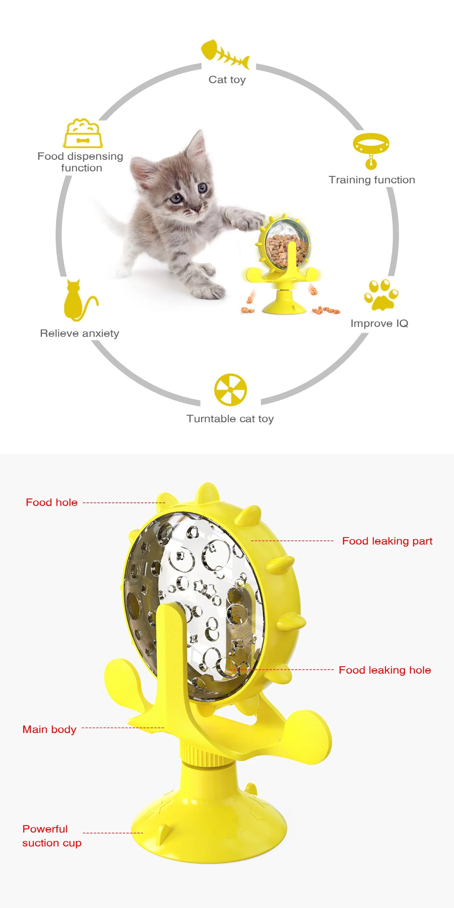 Cat Treat Wheel Interactive Puzzle Feeder