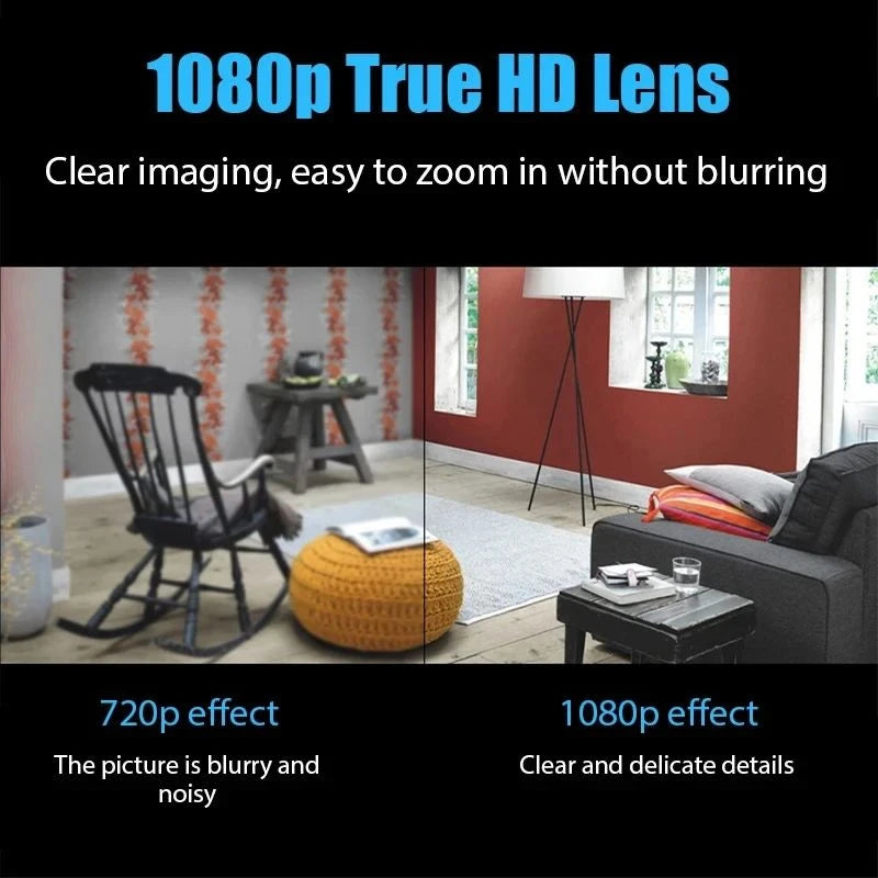 X5 Mini camera motion detection feature