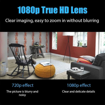 X5 Mini camera motion detection feature
