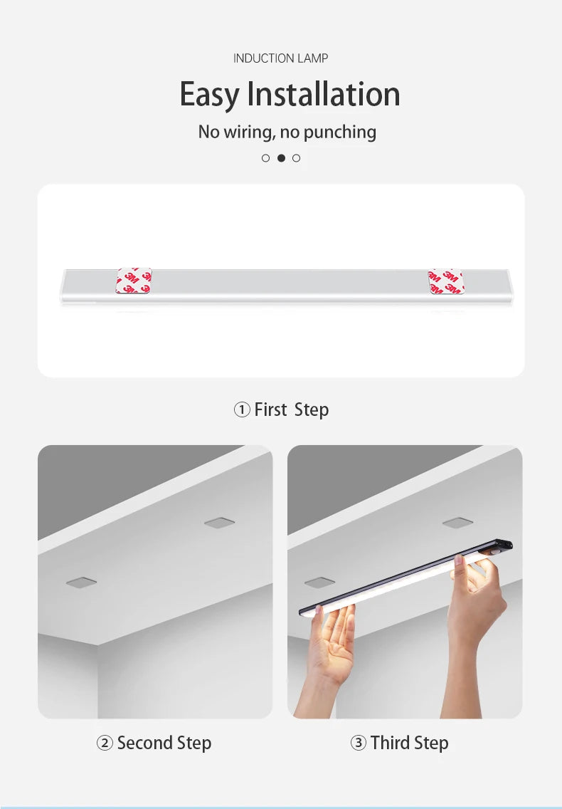 Rechargeable Motion Sensor Cabinet Light – USB-C Magnetic LED Bar for Kitchen, Closet & Stairs
