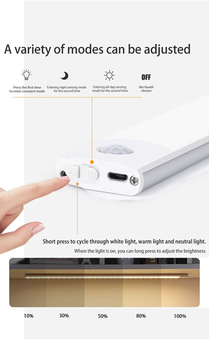 USB Rechargeable Closet Light