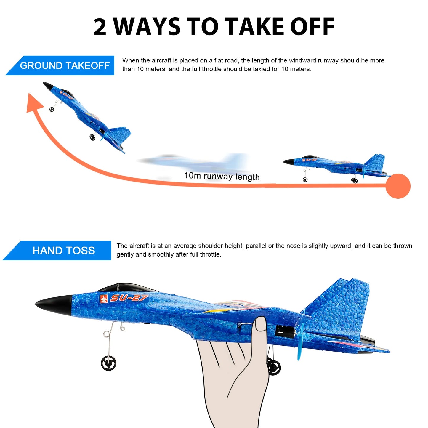 RC Plane Toy