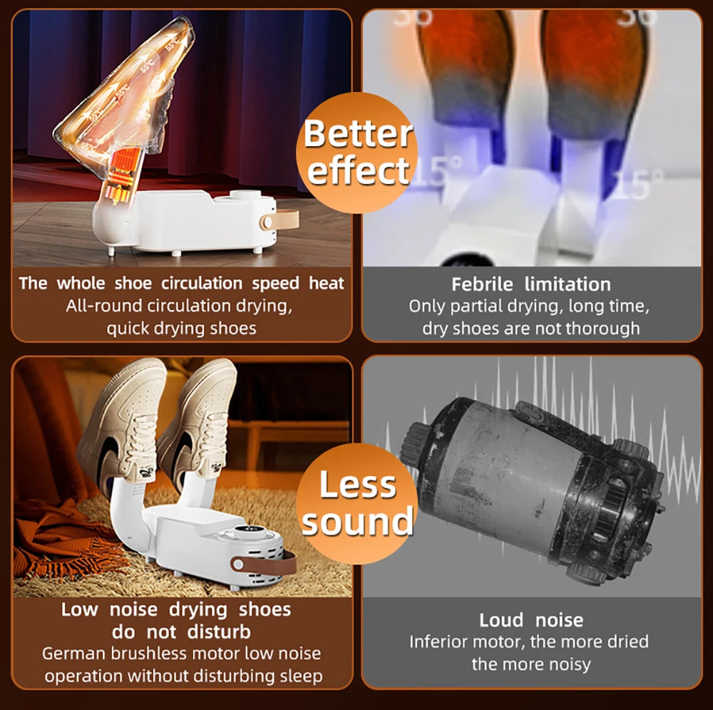 Portable Electric Shoe Dryer 220V