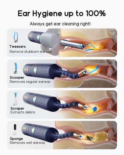 Visual Ear Wax Remover