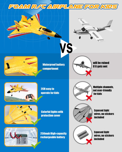 RC Plane Toy