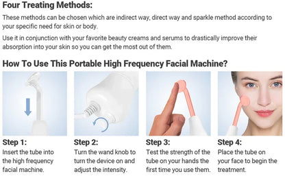 4-in-1 High Frequency Facial Wand