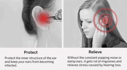 Visual Ear Wax Remover